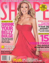 Dr. Levine Featured In Shape Magazine